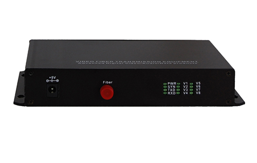 視頻光端機音頻為什么會出現(xiàn)噪音故障問題？