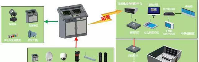 “科技強(qiáng)勤，智慧磐石”