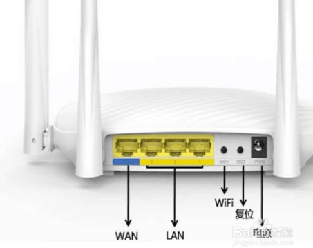 如何區(qū)分光貓、路由器和交換機(jī)？