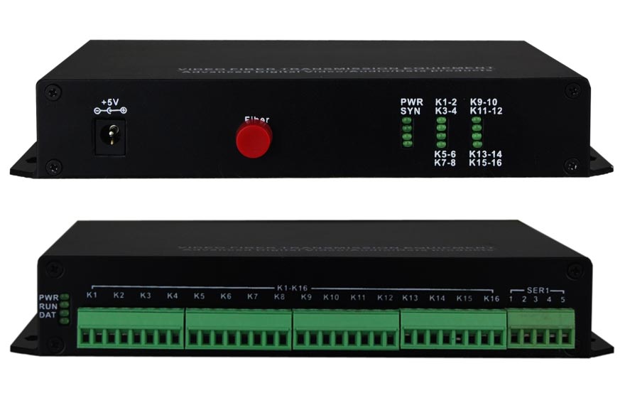 如何解決光端機的開關(guān)量問題?