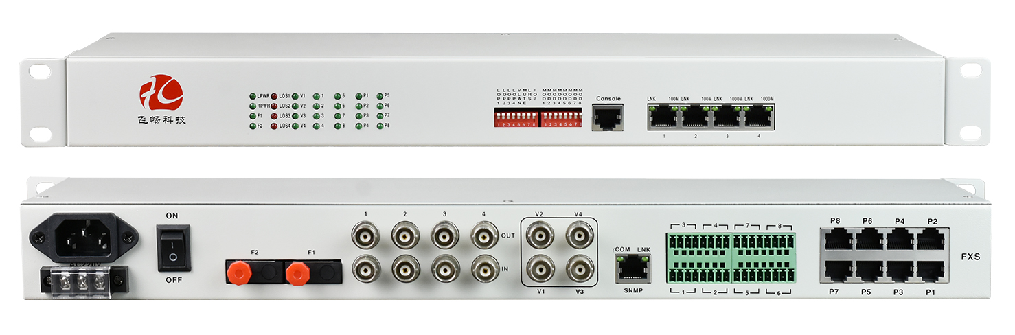 什么是武警多業(yè)務(wù)光端機(jī)？