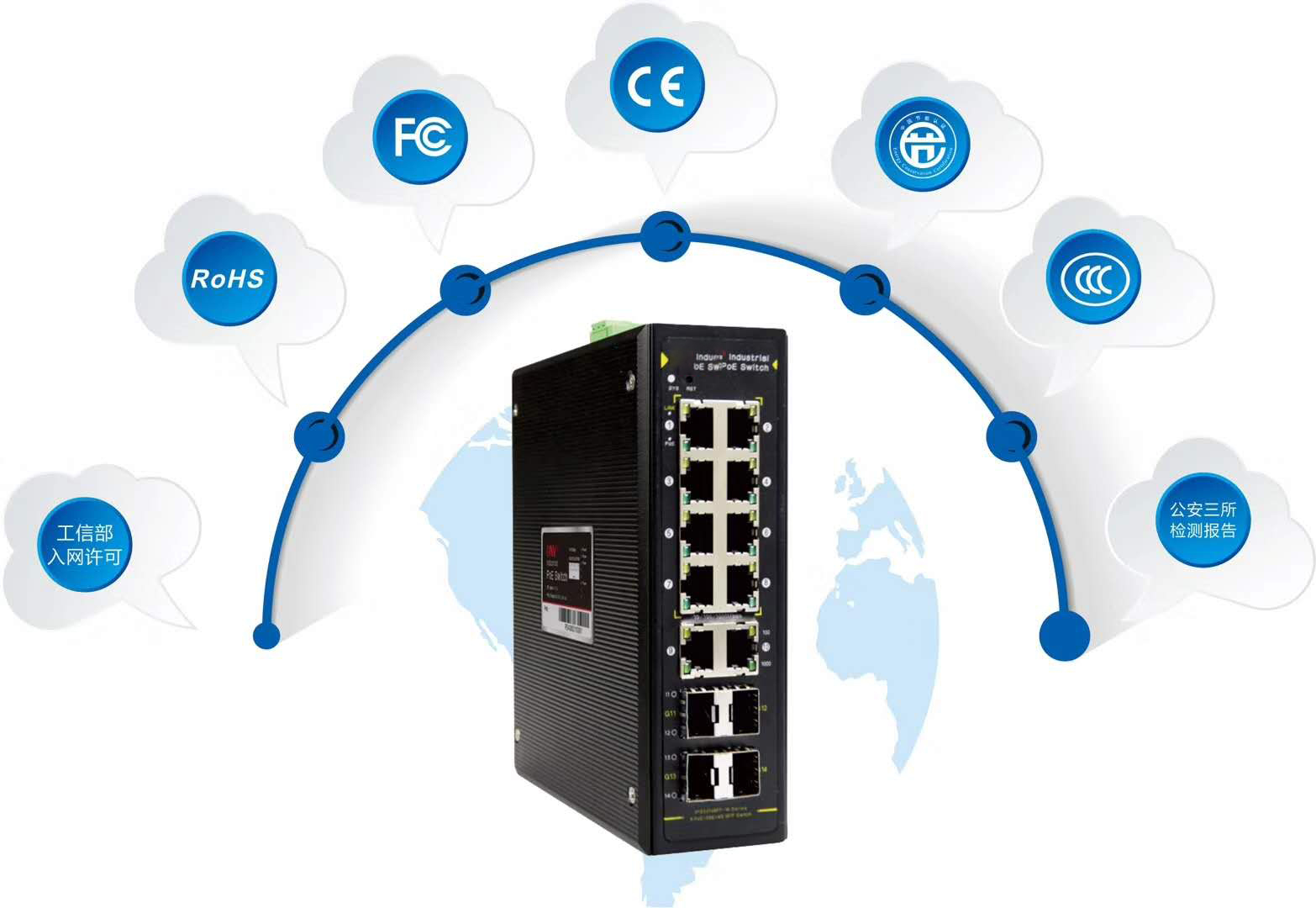 如何快速選擇工業(yè)網(wǎng)管poe交換機(jī)？