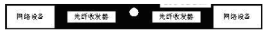 光纖收發(fā)器如何實現長距離組網？
